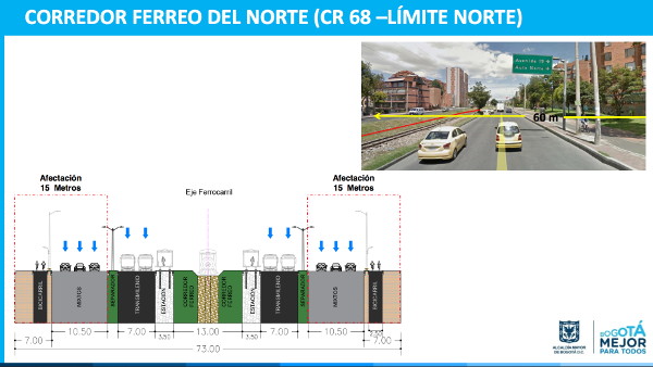 Corredor férreo del norte. Foto: Alcaldía de Bogotá.